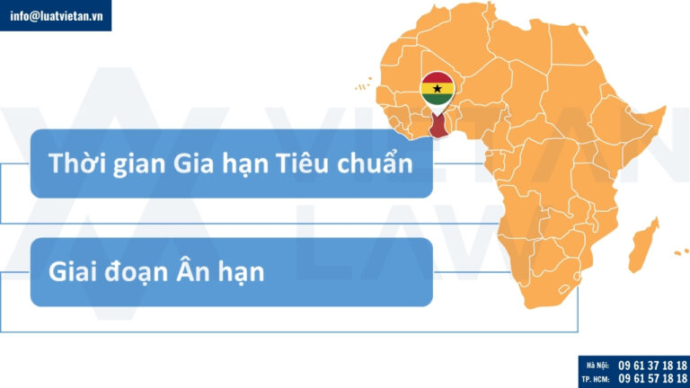 Thời gian thực hiện gia hạn đăng ký nhãn hiệu tại Ghana