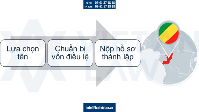 Thủ tục đầu tư ra Cộng hòa Congo