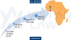 Thủ tục đầu tư ra Ghana