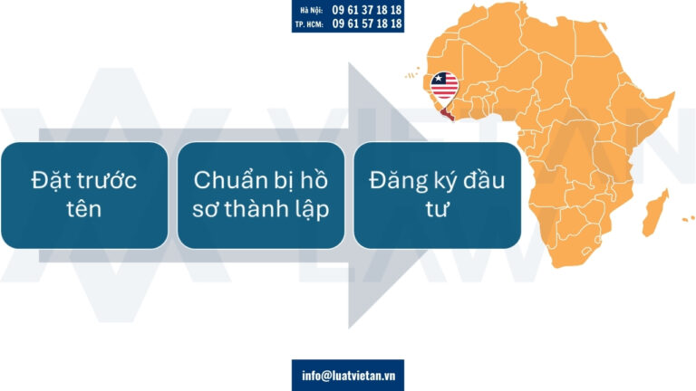 Thủ tục đầu tư ra Liberia