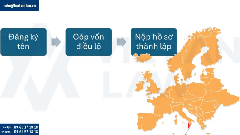 Thủ tục đầu tư ra Malta