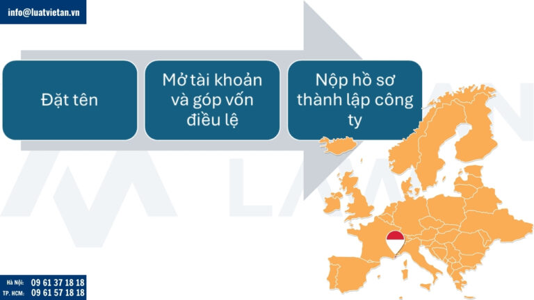 Thủ tục đầu tư ra Monaco