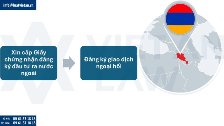 Thực hiện thủ tục tại Việt Nam để đầu tư ra Armenia