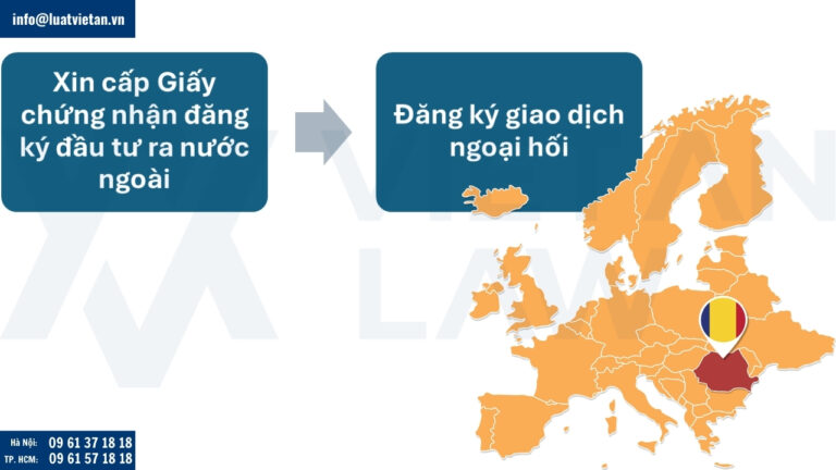 Thực hiện thủ tục tại Việt Nam để đầu tư ra Romania