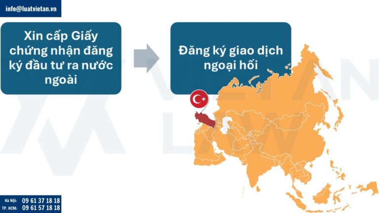 Thực hiện thủ tục tại Việt Nam để đầu tư ra Thổ Nhĩ Kỳ