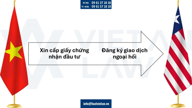 Thực hiện thủ tục tại Việt Nam trước khi thực hiện thủ tục đầu tư ra nước Liberia