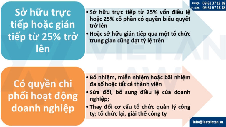Tiêu chí xác định chủ sở hữu hưởng lợi của doanh nghiệp