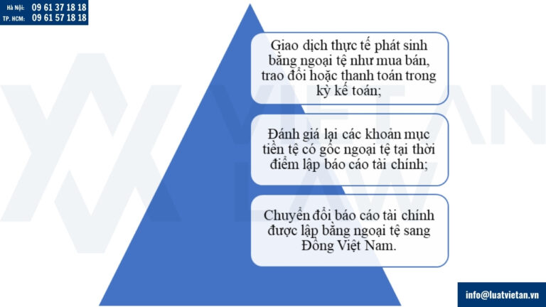 các trường hợp trong chênh lệch tỷ giá hối đoái thường xuất hiện