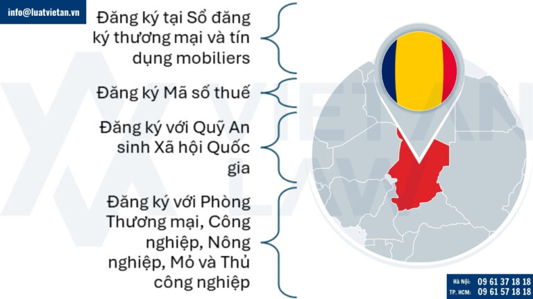 hồ sơ thành lập công ty tại Chad