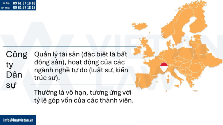 Các loại hình cho hoạt động phi thương mại tại Monaco