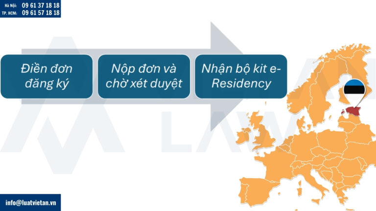 Đăng ký trở thành Cư dân điện tử để thành lập công ty tại Estonia