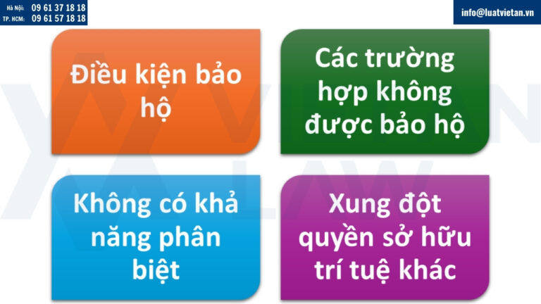 Điều kiện bảo hộ nhãn hiệu dịch vụ nghiên cứu