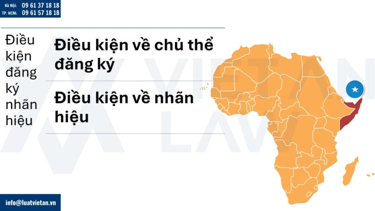 Điều kiện đăng ký nhãn hiệu tại Somalia