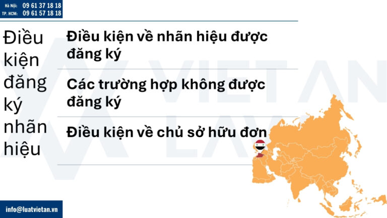 Điều kiện đăng ký nhãn hiệu tại Syria