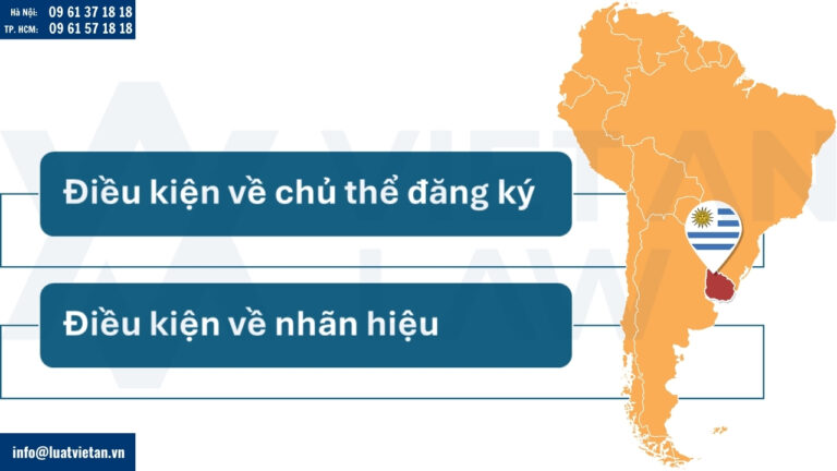 Điều kiện đăng ký nhãn hiệu tại Uruguay