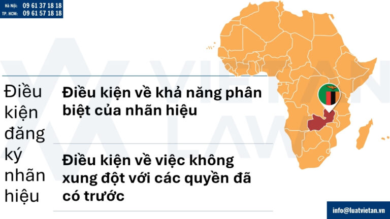 Điều kiện đăng ký nhãn hiệu tại Zambia