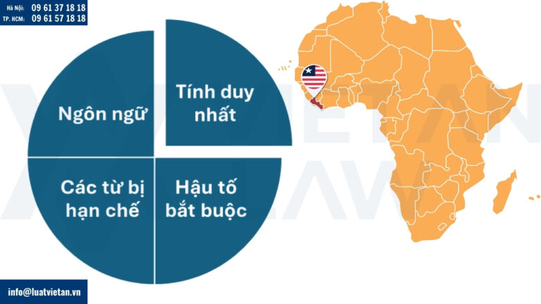 Điều kiện đặt tên để thành lập công ty tại Liberia