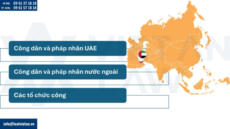 Điều kiện đối với người nộp đơn Đăng ký nhãn hiệu tại UAE