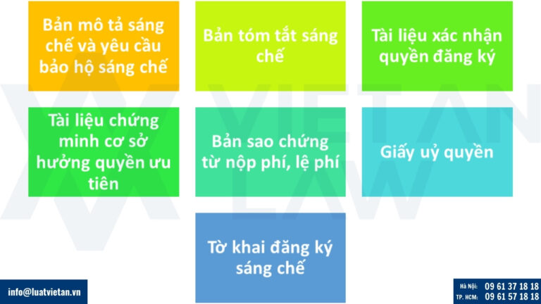 Hồ sơ đăng ký sáng chế sản phẩm kỹ thuật điện