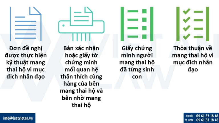 Hồ sơ đề nghị mang thai hộ vì mục đích nhân đạo