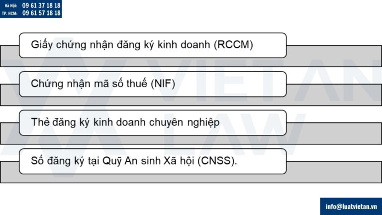 Kết quả Thành lập công ty tại Cộng hòa Congo