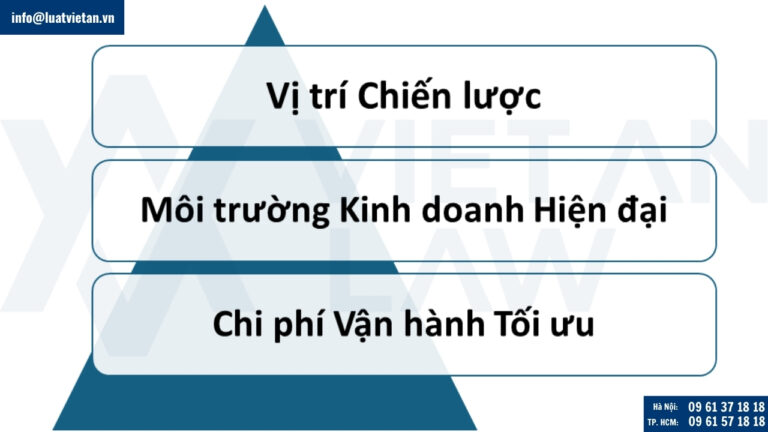 Lợi ích khi đăng ký thành lập công ty tại Phường Dương Nội