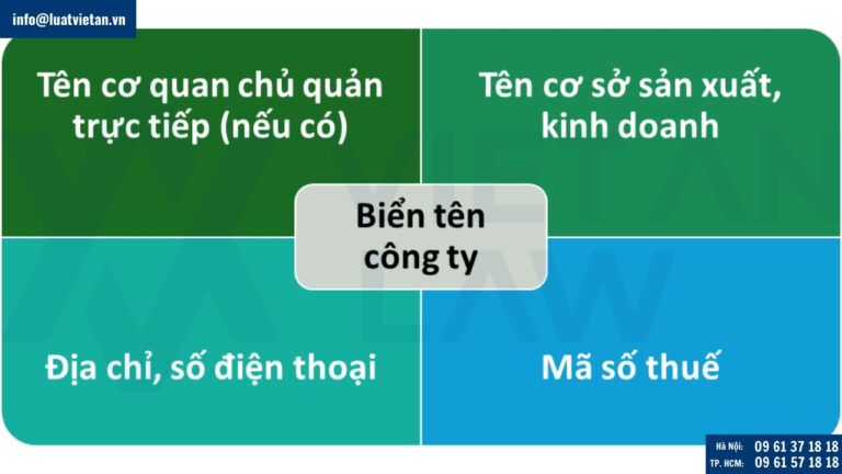 Những thông tin cần có của biển tên công ty