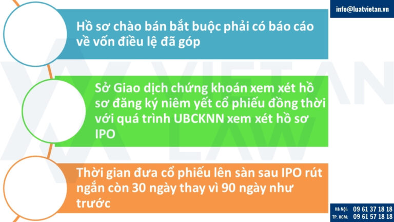 Quy định mới liên quan đến hoạt động chào bán cổ phiếu lần đầu ra công chúng (IPO)