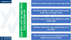 Thương mại hóa hoạt động sản xuất vàng miếng theo Nghị định 232/2025/NĐ-CP mới