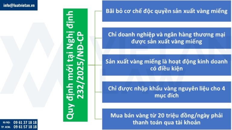 Quy định mới tại Nghị định 232/2025/NĐ-CP