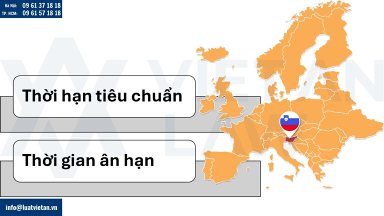 Thời điểm gia hạn đăng ký nhãn hiệu tại Slovenia
