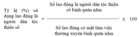 Tỷ lệ (%) sử dụng lao động là người dân tộc thiểu số