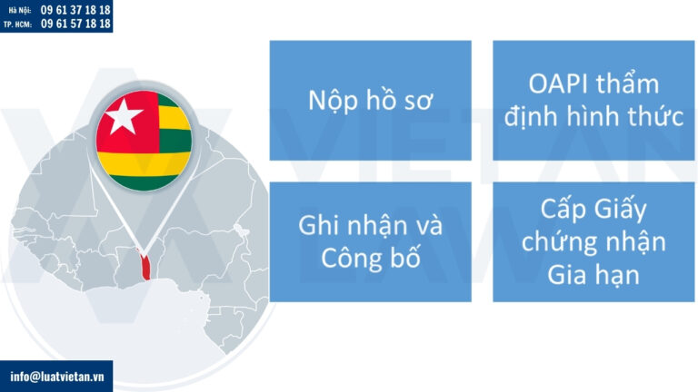 Xử lý hồ sơ gia hạn đăng ký nhãn hiệu tại Togo