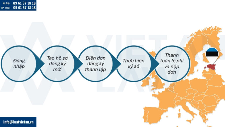 nộp hồ sơ thành lập công ty tại Estonia