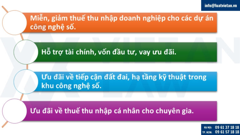 Các chính sách ưu đãi theo Luật Công nghệ công nghiệp