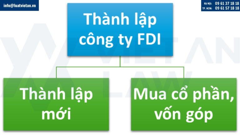 Cách thức để thành lập công ty FDI