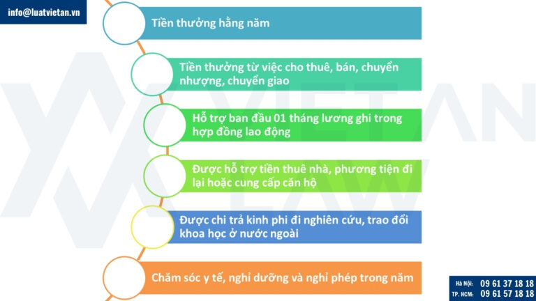 Chuyên gia được hưởng nhiều chính sách tiền thưởng, điều kiện làm việc và chế độ phúc lợi