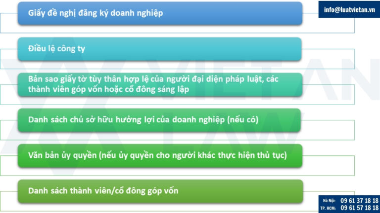Danh sách hồ sơ thành lập công ty trọn gói cần chuẩn bị