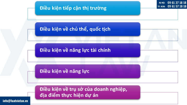 Điều kiện để thành lập công ty FDI