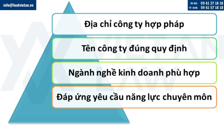 Điều kiện thành lập công ty tại Phường Tây Mỗ