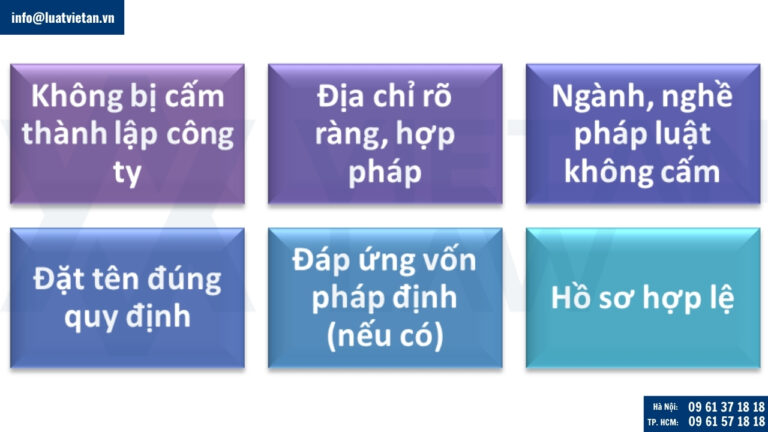 Điều kiện thành lập công ty tại phường Tân Định mới