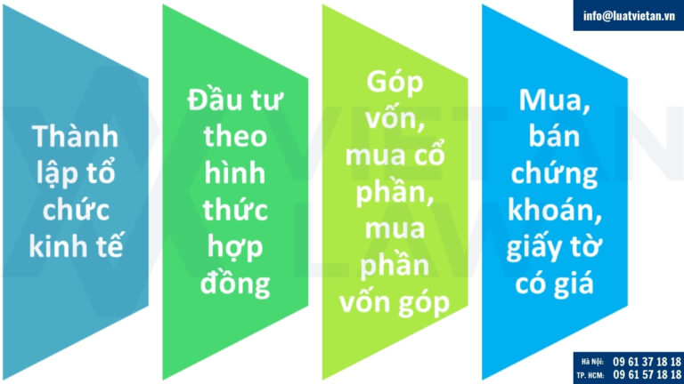 Hình thức đầu tư từ Việt Nam sang Cambodia