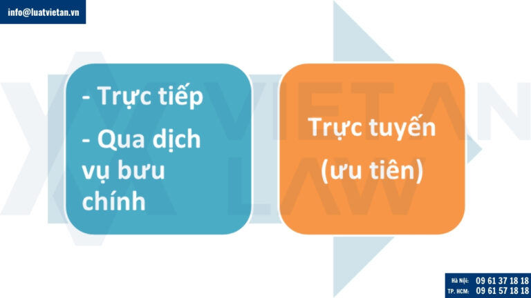 Hình thức nộp đơn đăng ký nhãn hiệu