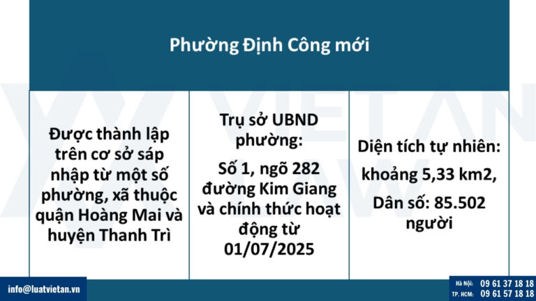 Phường Định Công sau khi sáp nhập