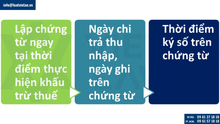 Thời điểm khấu trừ thuế TNCN