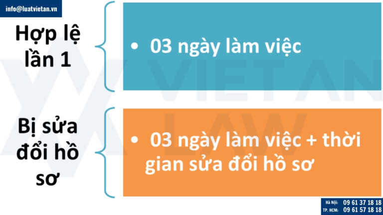 Thời gian thành lập công ty tại phường Tân Định mới