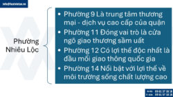 Điều chỉnh Giấy chứng nhận đầu tư tại Phường Nhiêu Lộc