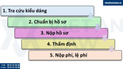Đăng ký kiểu dáng công nghiệp ngành chiếu sáng