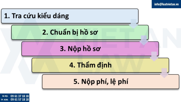Thủ tục đăng ký kiểu dáng công nghiệp ngành chiếu sáng