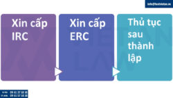 Thành lập công ty vốn đầu tư nước ngoài (FDI) tại tỉnh An Giang